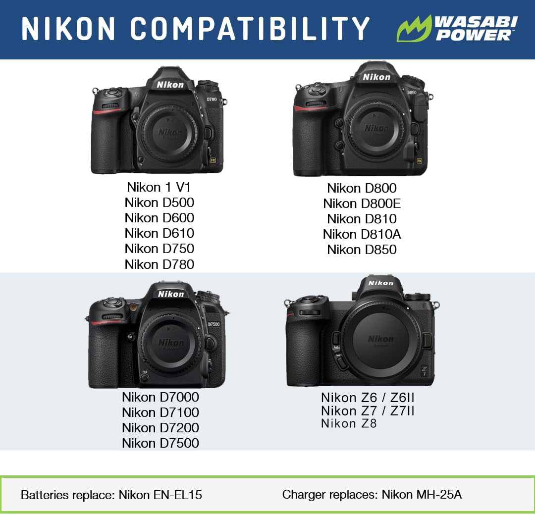 Nikon EN-EL15