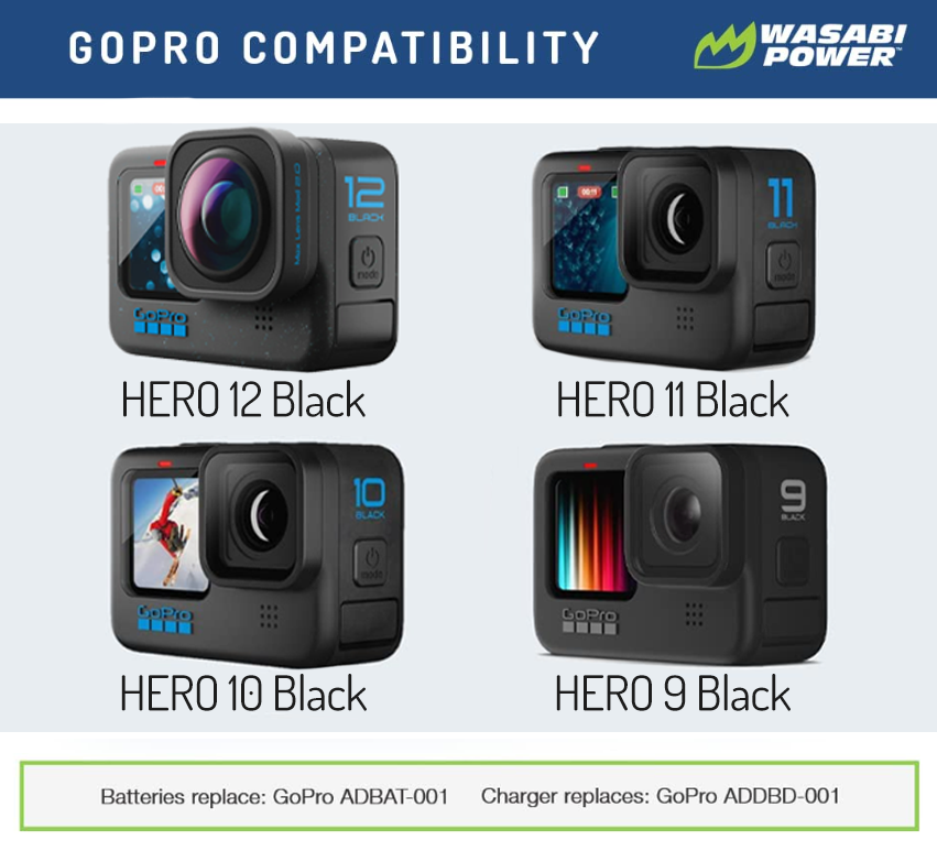 GoPro HERO12, HERO11, HERO10, HERO9 Black Battery (2-Pack) and Triple