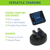 Panasonic CGA-S005, DMW-BCC12 Battery (2-Pack) and Dual Charger by Wasabi Power