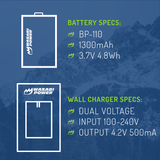 Canon BP-110 Battery (2-Pack) and Charger by Wasabi Power