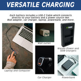 Panasonic DMW-BLK22 Battery with USB-C Fast Charging by Wasabi Power