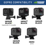 GoPro HERO8 Battery (3-Pack) and Triple Charger Compatible with HERO7 Black, HERO6, HERO5 by Wasabi Power