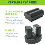 Fujifilm NP-W235 Battery (2-Pack) and Dual Charger by Wasabi Power