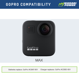 GoPro MAX Battery by Wasabi Power