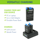 GoPro MAX, ACDBD-001, ACBAT-001 Battery (2-Pack) and Triple Charger by Wasabi Power