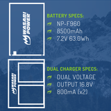 Sony NP-F950, NP-F960, NP-F970, NP-F975 (L Series) Battery (2-Pack) and Dual Charger by Wasabi Power