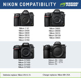 Nikon EN-EL15, EN-EL15a, EN-EL15b, EN-EL15c Battery (2-Pack) by Wasabi Power