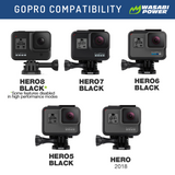 GoPro HERO7 Black, HERO6, HERO5 Battery (3-Pack) and Triple Charger by Wasabi Power