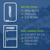 Panasonic DMW-BLK22 Battery (2-Pack) and USB-C Dual Charger by Wasabi Power