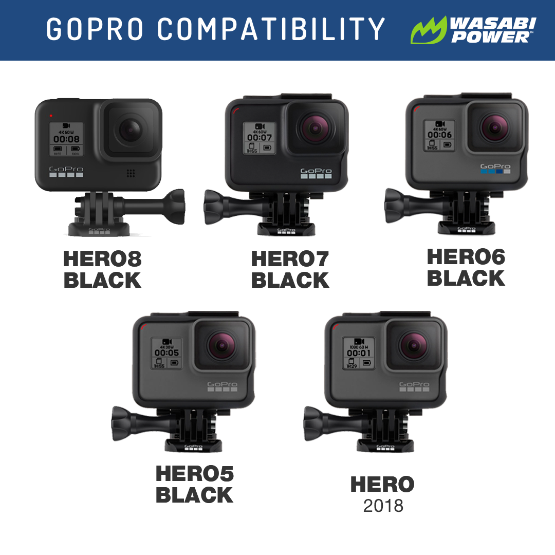 GoPro HERO8 Battery (4-Pack) Compatible with HERO7 Black, HERO6, HERO5