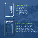 Ricoh DB-90 Battery (2-Pack) and Charger by Wasabi Power