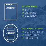 Olympus BLH-1 (Fully Decoded) Battery (2-Pack) and Dual Charger by Wasabi Power