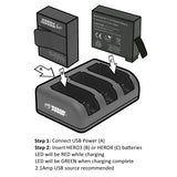 GoPro HERO4, HERO3, HERO3+ Triple Charger by Wasabi Power