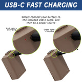 Nikon EN-EL25, EN-EL25a Battery with USB Fast Charging by Wasabi Power