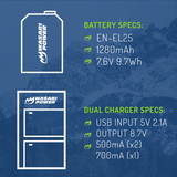 Nikon EN-EL25 Battery (2-Pack) and Micro USB Dual Charger by Wasabi Power