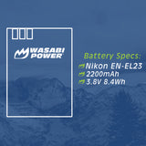 Nikon EN-EL23 Battery (2-Pack) and Micro USB Dual Charger by Wasabi Power