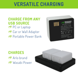 Arlo Pro 3, Pro 4, Ultra, Ultra 2 Battery (2-Pack) and Dual Charger (VMA5400 & VMA5400C) by Wasabi Power