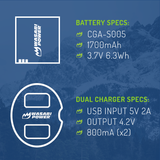 Panasonic CGA-S005, DMW-BCC12 Battery (2-Pack) and Dual Charger by Wasabi Power