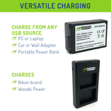 Nikon EN-EL25 Battery (2-Pack) and Micro USB Dual Charger by Wasabi Power