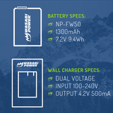 Sony NP-FW50 Battery (3-Pack) and Single Charger by Wasabi Power