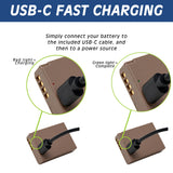 Canon LP-E10 Battery with USB-C Fast Charging by Wasabi Power