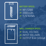 Sony NP-FZ100 Battery (2-Pack) and Charger by Wasabi Power