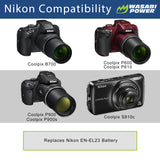 Nikon EN-EL23 Battery (2-Pack) and Micro USB Dual Charger by Wasabi Power