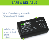 Panasonic DMW-BLJ31 Battery by Wasabi Power