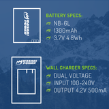 Canon NB-6L, NB-6LH, CB-2LY Battery (2-Pack) and Charger by Wasabi Power