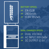 Nikon EN-EL18 Bundle (Battery, Charger, Chamber Cover) by Wasabi Power