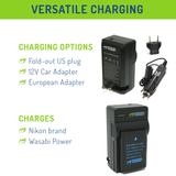 Nikon EN-EL14, EN-EL14a Battery (2-Pack) and Charger by Wasabi Power