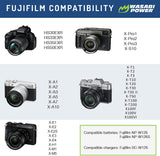 Fujifilm NP-W126, NP-W126S Battery with USB Fast Charging by Wasabi Power