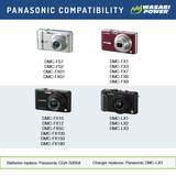 Panasonic CGA-S005, DMW-BCC12 Battery (2-Pack) and Dual Charger by Wasabi Power